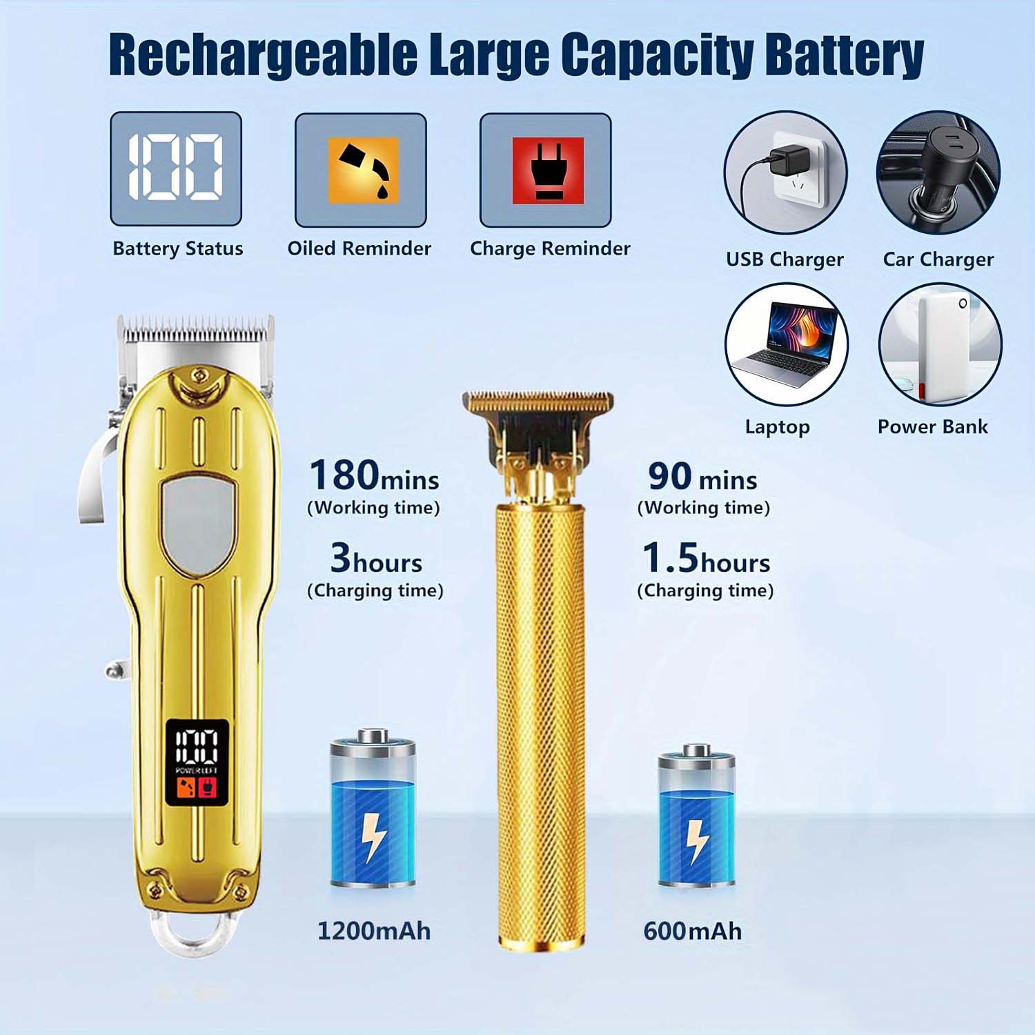 2 in 1 Electric Hair Clipper & - Men'S Grooming Blade 评论和价格